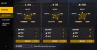 Telugu Gaming has played 88 squad matches and has 7 wins (Image via Garena)